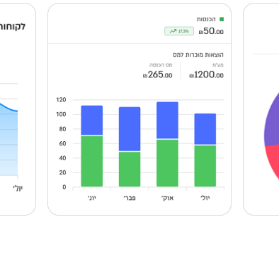 Full control over business data