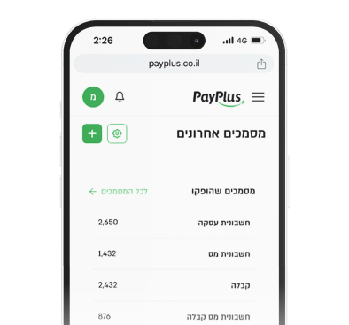 Invoices on autopilot