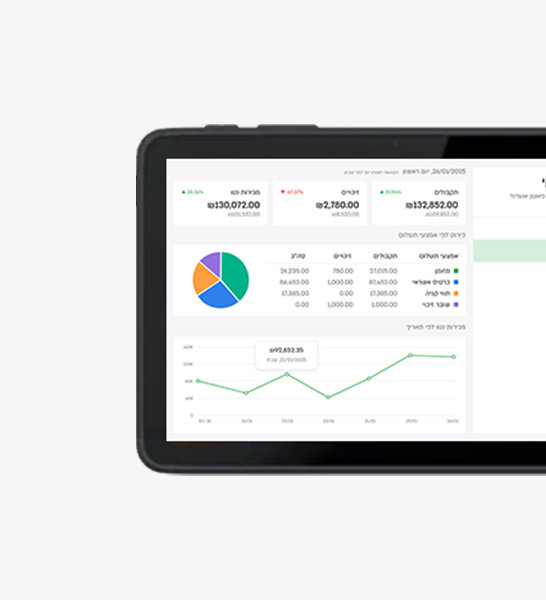 Smart Sync with Shopify